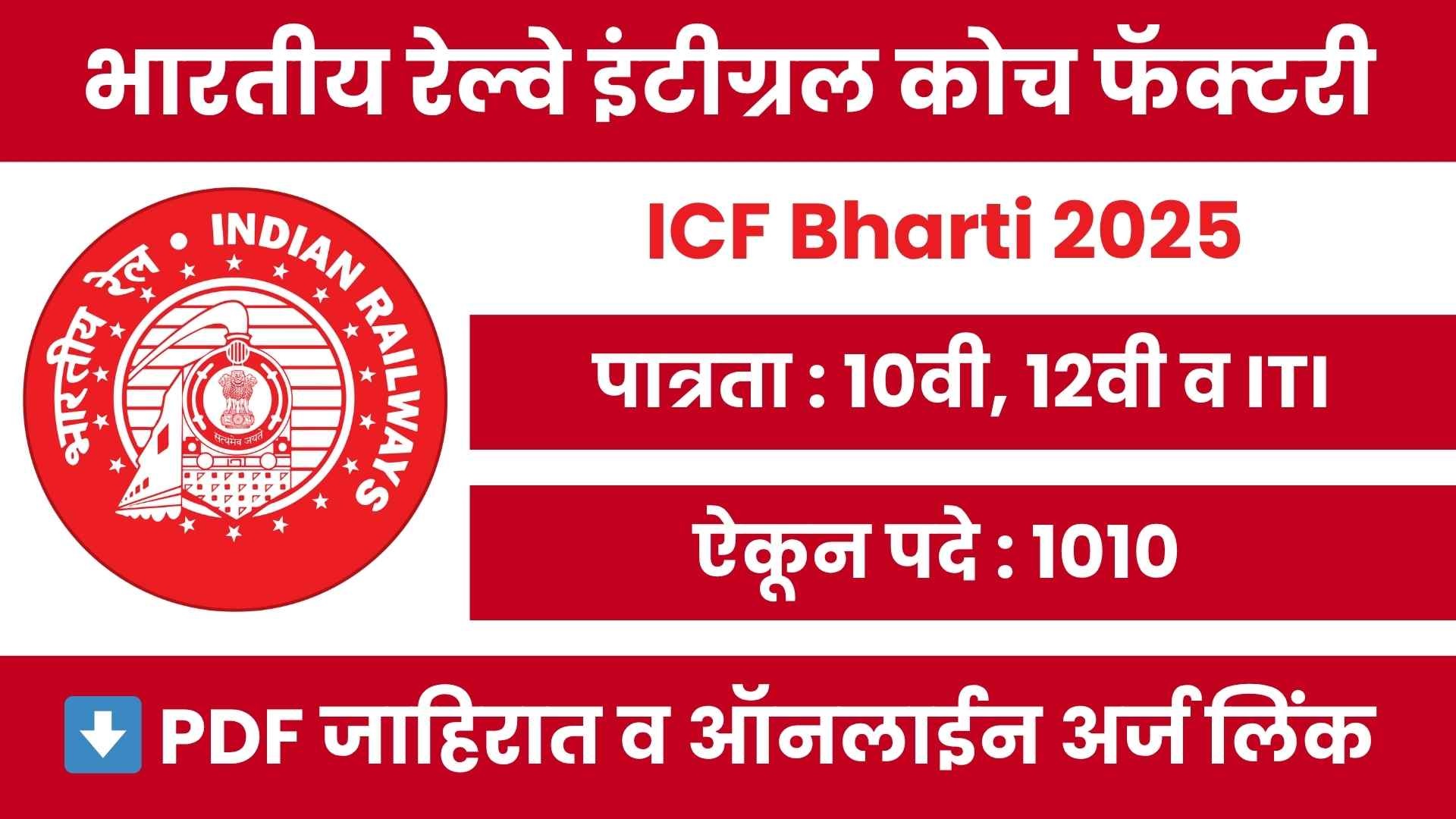 Rrb bharti25 1010 post